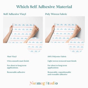 May include: Two samples of self-adhesive material: a smooth matt vinyl and a textured woven fabric. Both samples feature a repeating pattern of blue and pink semi-circles. The text "Which Self Adhesive Material" is at the top of the image. The text "Self Adhesive Vinyl" is above the vinyl sample. The text "Poly Woven Fabric" is above the fabric sample. The text "Matt Vinyl" is below the vinyl sample. The text "Ultra smooth matt finish" is below the text "Matt Vinyl". The text "For short to long term applications." is below the text "Ultra smooth matt finish". The text "Removable adhesive" is below the text "For short to long term applications.". The text "100% Polyester Fabric" is below the fabric sample. The text "Light woven textured matt finish" is below the text "100% Polyester Fabric". The text "For short to long term applications" is below the text "Light woven textured matt finish". The text "Removable, repositionable and reusable adhesive" is below the text "For short to long term applications". The text "Nutmeg Studio" is at the bottom of the image.