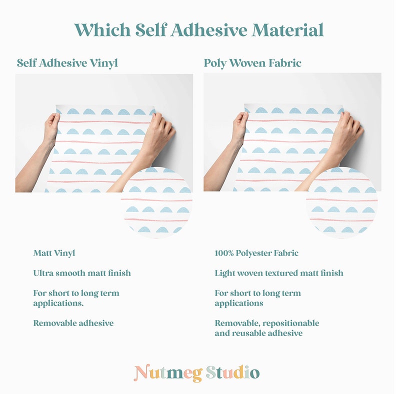 May include: Two samples of self-adhesive material: a smooth matt vinyl and a textured woven fabric. Both samples feature a repeating pattern of blue and pink semi-circles. The text "Which Self Adhesive Material" is at the top of the image. The text "Self Adhesive Vinyl" is above the vinyl sample. The text "Poly Woven Fabric" is above the fabric sample. The text "Matt Vinyl" is below the vinyl sample. The text "Ultra smooth matt finish" is below the text "Matt Vinyl". The text "For short to long term applications." is below the text "Ultra smooth matt finish". The text "Removable adhesive" is below the text "For short to long term applications.". The text "100% Polyester Fabric" is below the fabric sample. The text "Light woven textured matt finish" is below the text "100% Polyester Fabric". The text "For short to long term applications" is below the text "Light woven textured matt finish". The text "Removable, repositionable and reusable adhesive" is below the text "For short to long term applications". The text "Nutmeg Studio" is at the bottom of the image.