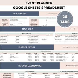 May include: Event planner Google Sheets spreadsheet with event details, setup checklist, income & expense, and budget dashboard. Includes live summary, KPI summary, and expense tracker. Features 20 tabs. The event date is 7/7/2026.