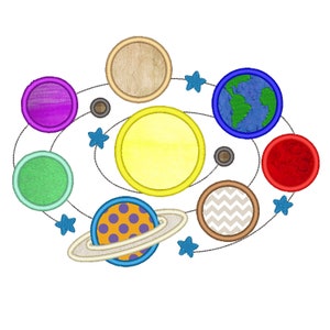 May include: A colorful illustration of a solar system with a yellow sun, a blue planet with green continents, a purple planet, a green planet, a brown planet with a chevron pattern, a red planet, and a planet with orange polka dots and a ring. The planets are surrounded by blue stars.