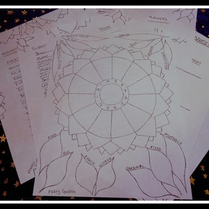 tibetan inspired eye exercise chart digital download etsy australia