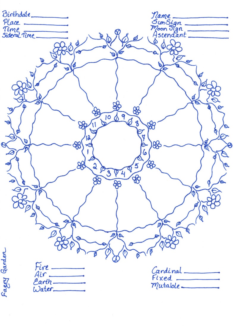 blank astrology chart classic lotus blank astrology chart classic lotus