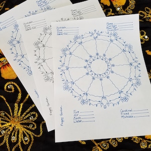 Carte d'astrologie florale, vierge