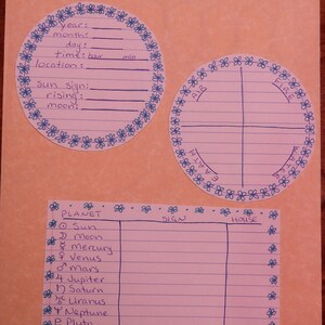 May include: A pink and blue paper worksheet with a circle divided into four sections labeled "Air", "Fire", "Water", and "Earth". The worksheet also includes a section for "Planet" and "Sign" with a list of planets and their corresponding signs. The worksheet is decorated with blue flower shapes.