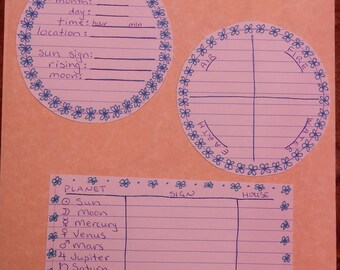 Fichas de genealogía, historia familiar y astrología.
