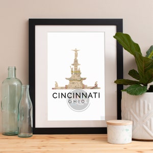 Cincinnati Print, Cincinnati Skyline, Cincinnati Art, Cincinnati Poster, Cincinnati Watercolor, Cincinnati Art Print, Cincinnati Map, Ohio