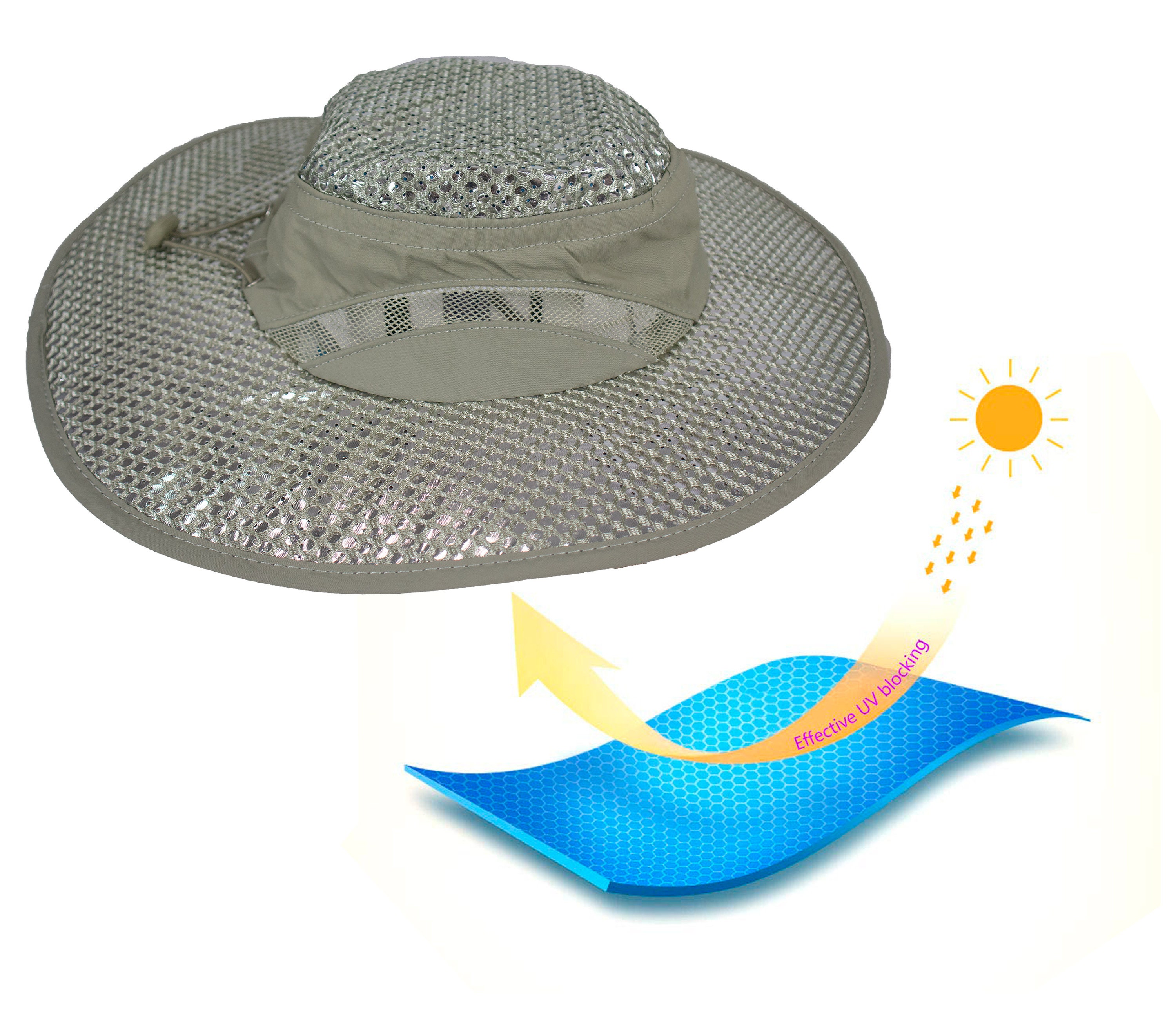 Polar Hydro Evaporative Cooling Sun Hat With UV Reflective Solar Protection  Bucket Cap 