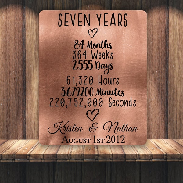 7th Anniversary Gift - Etsy