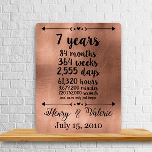 7th Anniversary Gift, 7 Year Anniversary Copper Art Print, Wedding Art, Anniversary Present, Wedding Poem, Wedding Commemoration, Seven Year
