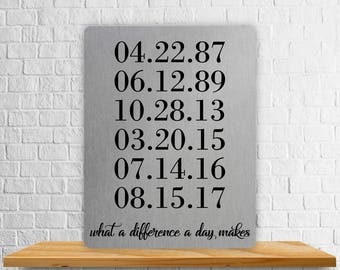 Personalized Important Dates Print, Custom Anniversary Gift, What a Difference a Day Makes (Digital Print)