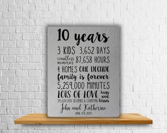 Personalized 10 Year Anniversary Tin Print: Family Stats Decor (Digital Print)