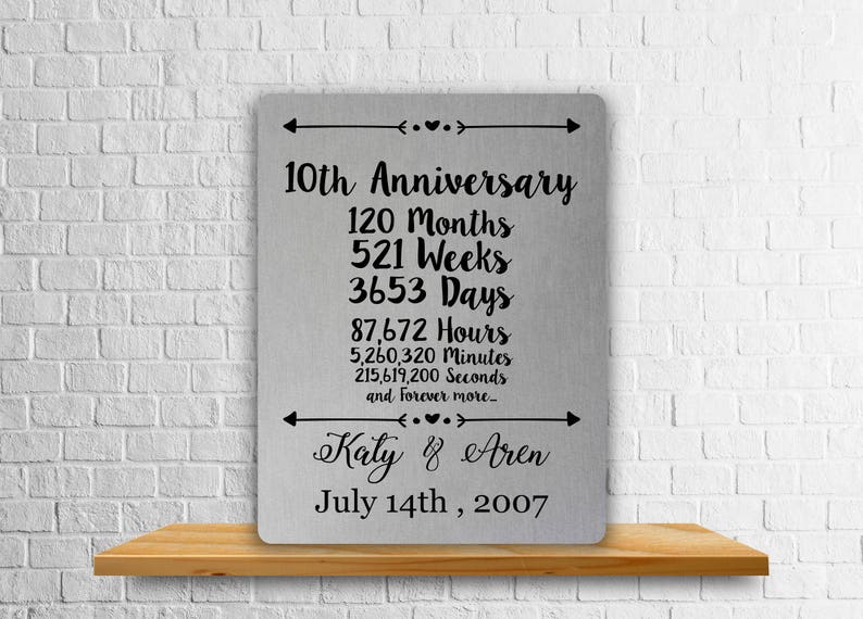 10 Year Anniversary Gift Aluminum Art Print Wedding Gift Etsy