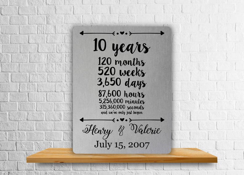 10 Year Anniversary Gift Aluminum Art Print Wedding Gift ...