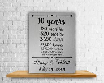 Personalized 10 Year Anniversary Aluminum Print, Tin Anniversary Gift