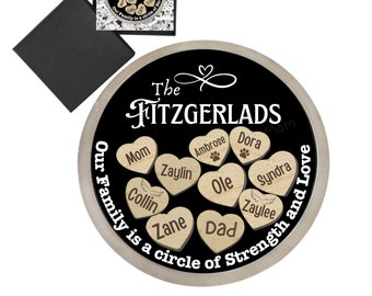 Apoyo a una familia después de una pérdida Regalos con imanes con nombre en memoria de familiares y mascotas celestiales La fuerza de la familia Recuerdo único