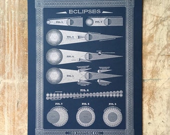 Eclipses of the Moon Vintage Illustration Inspired Letterpress Print 12.5"x16.5"