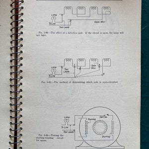 May include: An open book with illustrations of electrical circuits and diagrams. The diagrams include labels such as "Lamp", "Test Leads", and "Open Wire". The text reads "ILLUSTRATIONS - CHAPTER I" and "Figures 1-60; 1-61; 1-62".