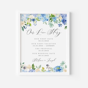 Printable Floral Our Love Story Sign Template - DIY Watercolor Blue Hydrangeas and Ivory Roses Wedding Timeline Sign - Editable Sign #024