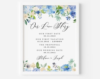 Printable Floral Our Love Story Sign Template - DIY Watercolor Blue Hydrangeas and Ivory Roses Wedding Timeline Sign - Editable Sign #024