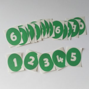 Grasgrüne Anzahl Vinyl-Bodenaufkleber {Limited Edition Color}
