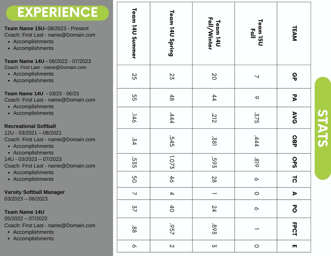 Player Profile Resume Trifold TEMPLATE - Etsy