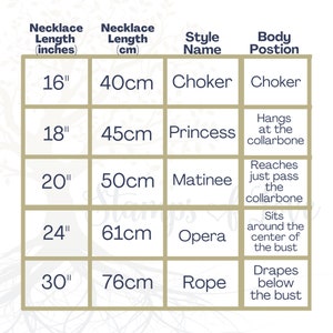 May include: Chart showing necklace lengths in inches and centimeters, along with the corresponding style name and body position.  Necklace styles include choker, princess, matinee, opera, and rope.