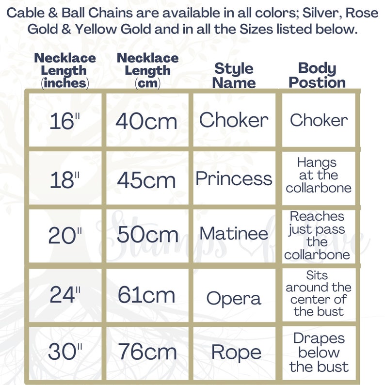 graphic explaining the lengths and their sizes in inches and centimeters