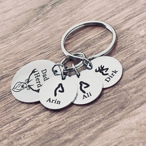 Personalized Daddy's Herd Engraved Keychain, Dad Birthday Gift, Also Available for Grandpa image 2