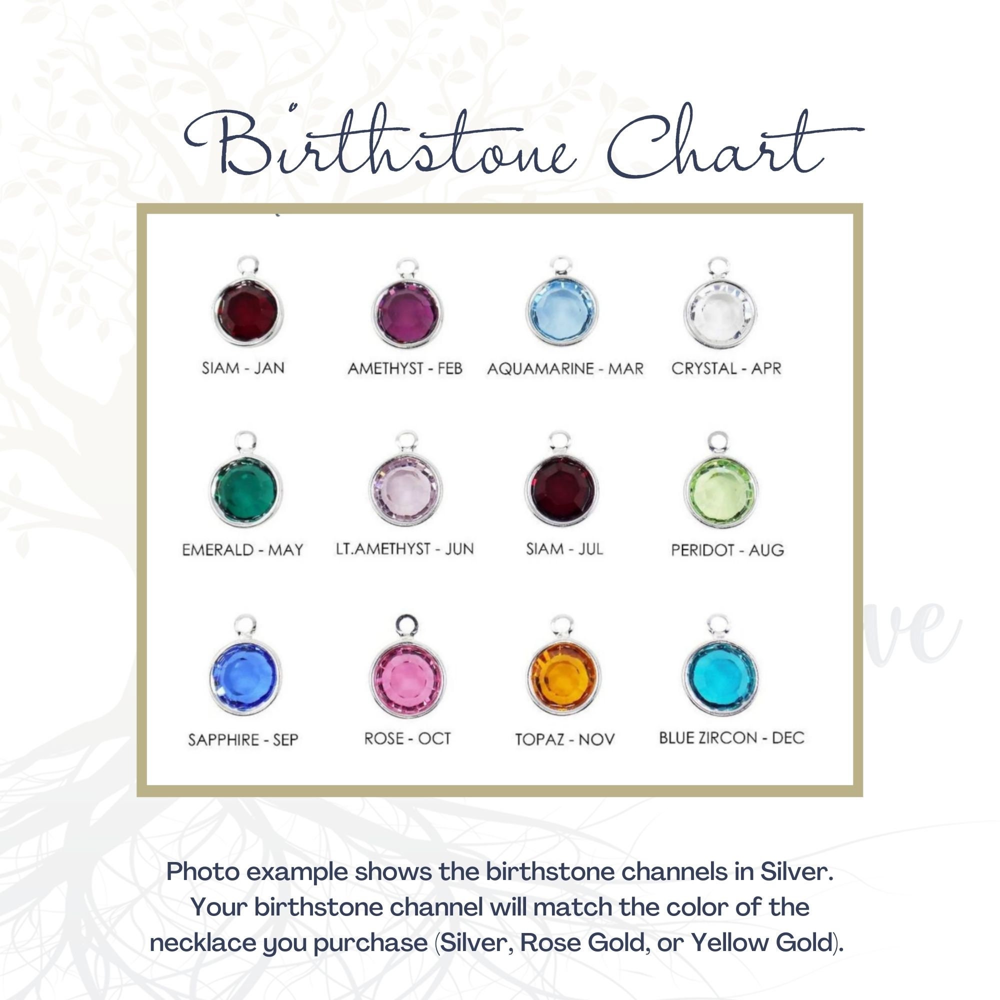 Chart The Color Of My Birthstone What Is Excellent My Birthstone