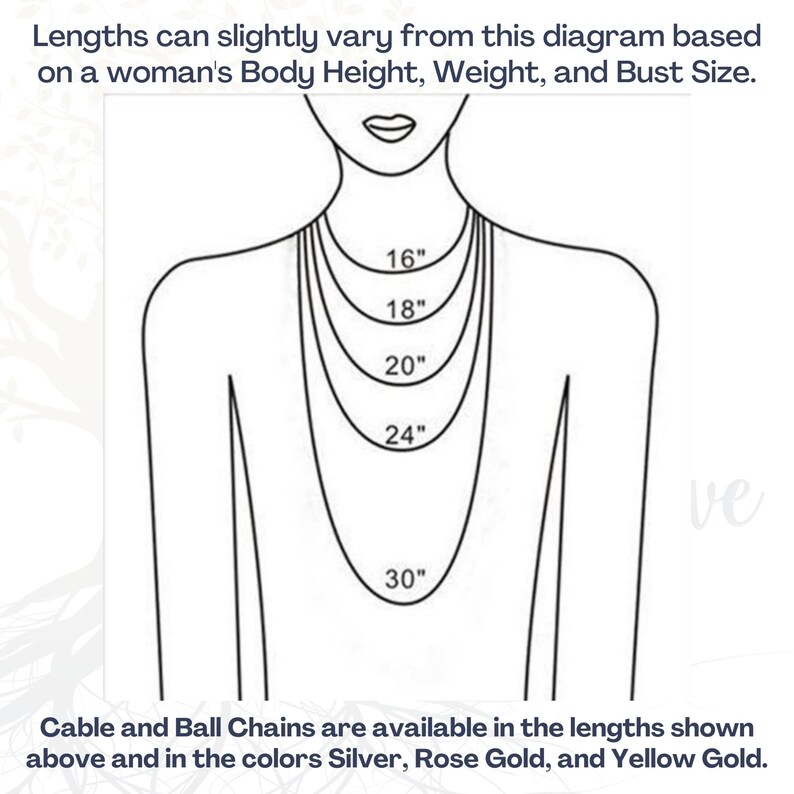 graphic showing an outline of a woman's body and how the different chain lengths will lay.