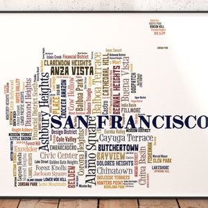 San Francisco Art, San Francisco Art Print, San Francisco Neighborhood Art Print, San Francisco Typography Art, San Francisco Poster Print image 1