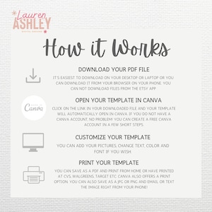 May include: A graphic with instructions on how to download, open, customize, and print a digital template. The graphic features a download arrow, a Canva logo, a computer monitor, and a printer icon. The text reads "How it Works", "Download Your PDF File", "Open Your Template in Canva", "Customize Your Template", and "Print Your Template".