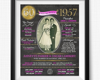 Pôster comemorativo do 60º aniversário em quadro-negro, ano de 1960 (Download digital)