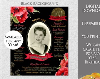 70th Birthday, 1953, Year You Were Born, Back in 1953 Photo Birthday Keepsake, For Her, Red Poppies, Printable Chalkboard Poster