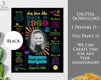 60th Birthday Gift, Year You Were Born, Back in 1963, Printable Keepsake, Retro Mod Poster, Personalized, Last Minute Gift Idea