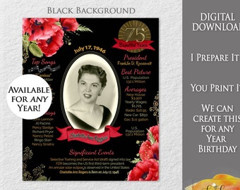 75th Birthday, 1948 Year You Were Born, Back in 1948 Photo Birthday Keepsake, For Her, Red Poppies, Printable Chalkboard Poster