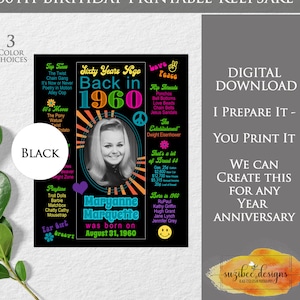 60th Birthday Gift, Year You Were Born, Back in 1963, Printable Keepsake, Retro Mod Poster, Personalized, Last Minute Gift Idea