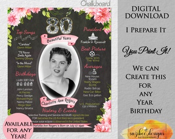 Pôster de aniversário de 80 anos em quadro-negro, ano em que você nasceu, lembrança de dálias cor-de-rosa (download digital)