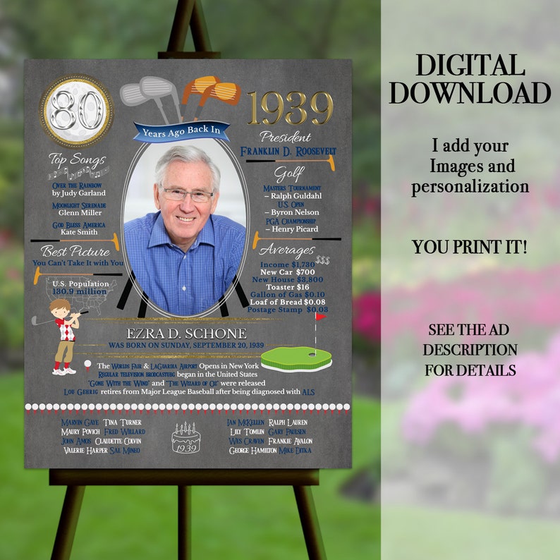 Father's Day Gift 80th Birthday Golf Poster, Golf Birthday 1943 Year You Were Born Photo Printable Chalkboard Poster image 2
