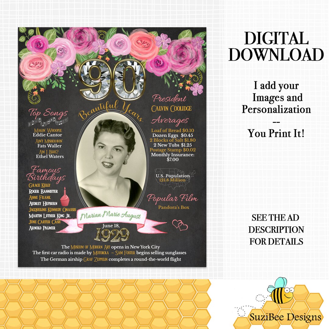 Printable 90th Birthday, Year You Were Born, 1933, Gift for Her ...