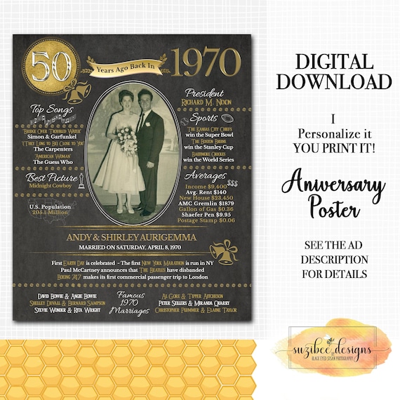 50th Anniversary Gifts 50th Anniversary Print 50th - Etsy