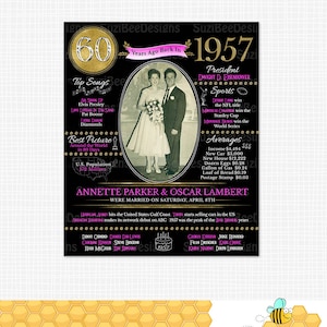 60th Anniversary Gifts, 60th Anniversary Sign, 60th Wedding Anniversary, 60th Anniversary Gifts for Parents, Anniversary Gift Ideas