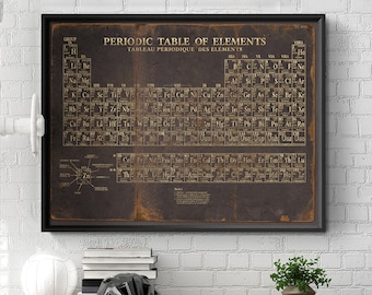 Periodensystem Print: Vintage Periodensystem der Elemente Druckplakat 1869 Wissenschaft Kunst Chemie Kunst