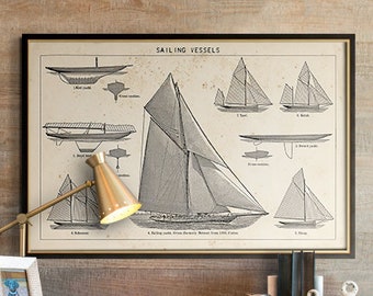 Sailboat Art :  Sailing Art - Nautical Art - Sailboat Print - Nautical Nursery - Boat Art - Vintage Sailboat - Sailboat blueprint