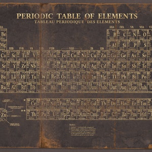 Periodic Table Print : Vintage Periodic Table of Elements Print Poster ...