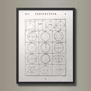 Practice of Perspective: 18th C. Etchings | Architecture | Illustration | Geometry | Perspective Art | Vintage Production | Vanishing Point