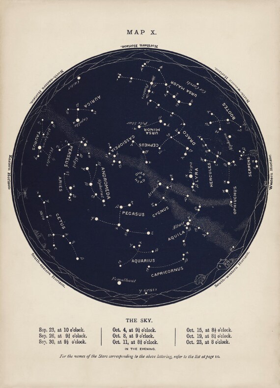 Astronomy Star Chart For Kids