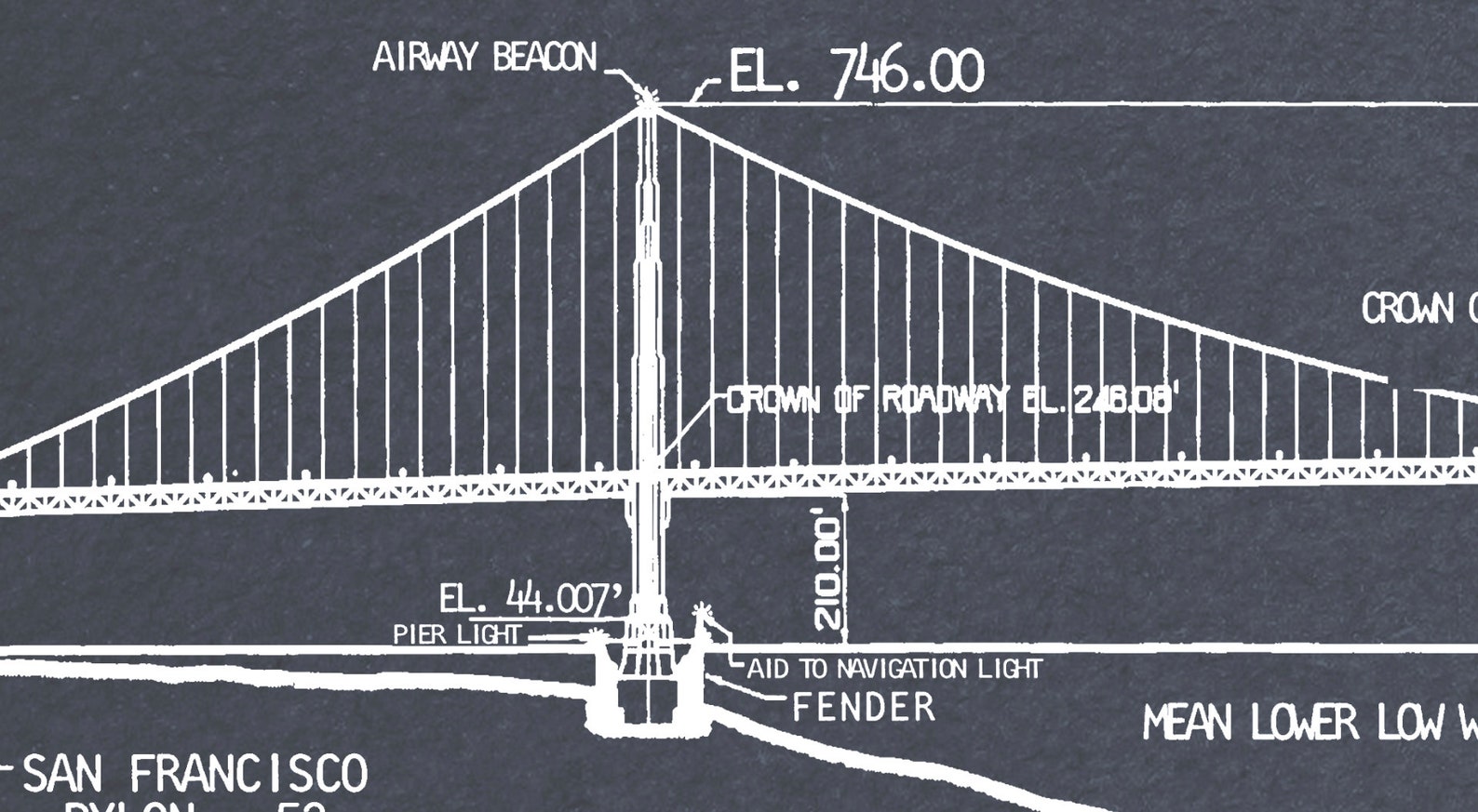 Golden Gate Bridge Blueprint : Vintage San Francisco Golden - Etsy Canada