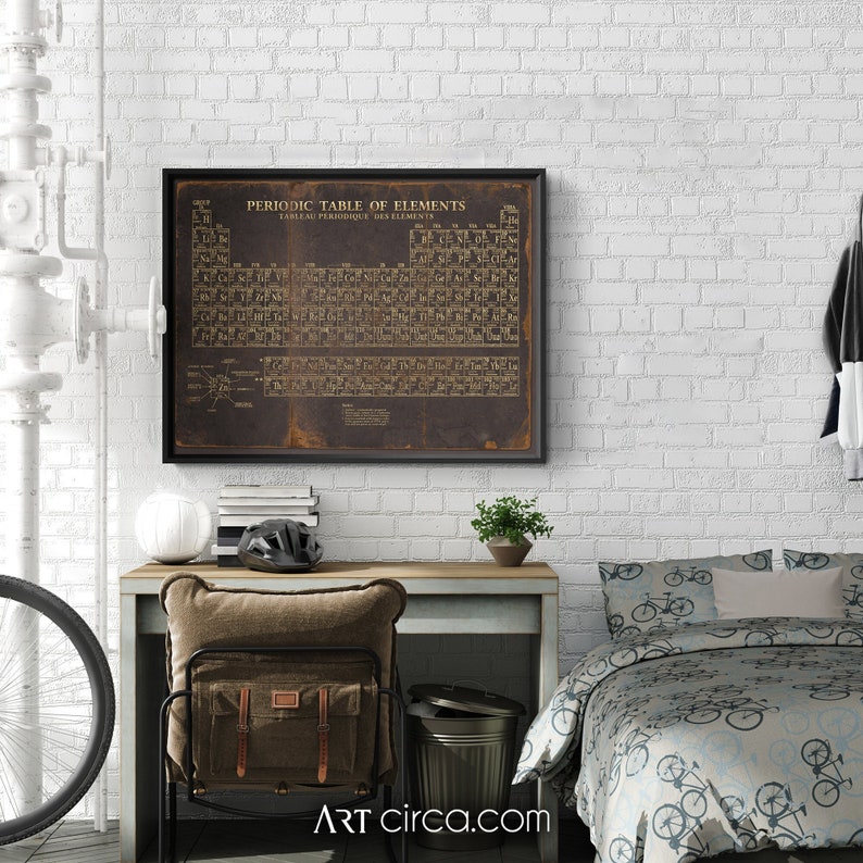 Periodic Table Print : Vintage Periodic Table of Elements Print Poster ...