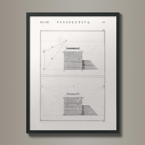 Practice of Perspective: 18th C. Etchings | Architecture | Illustration | Geometry | Perspective Art | Vintage Production | Vanishing Point